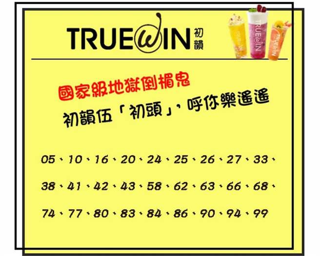 可免費換一杯手搖飲的27組數字。（翻攝網路）