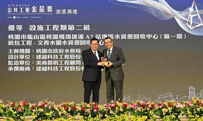（崇越科技旗下建越科技工程荣获「110年桃园市政府第五届公共工程金品奖」，桃园市市长郑文灿亲自颁奖表扬，并由建越科技董事长赖杉桂(右)代表受奖。图／崇越科技提供）