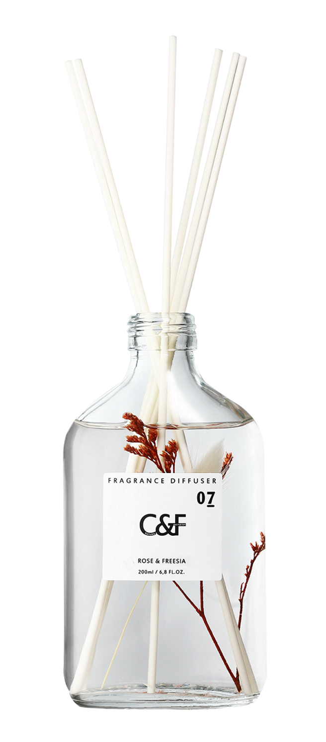  独特细腻层次花香味-玫瑰小苍兰，799元。(C＆F香研所提供)