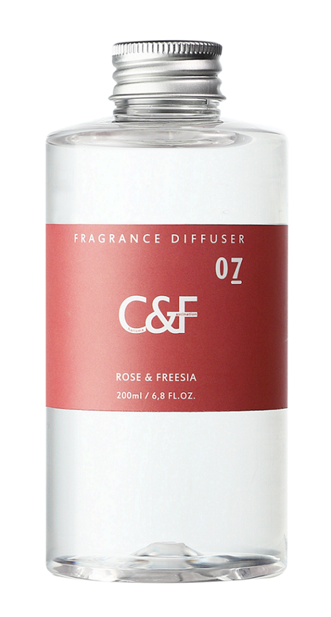 花园系列补充罐-玫瑰小苍兰， 599元。(C＆F香研所提供)