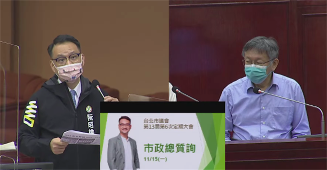 台北市長柯文哲（右）15日赴議會接受市政總質詢。（摘自台北市議會YouTube）