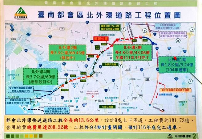 內政部營建署台南都會區北外環快速道路工程路線圖。（洪榮志攝）
