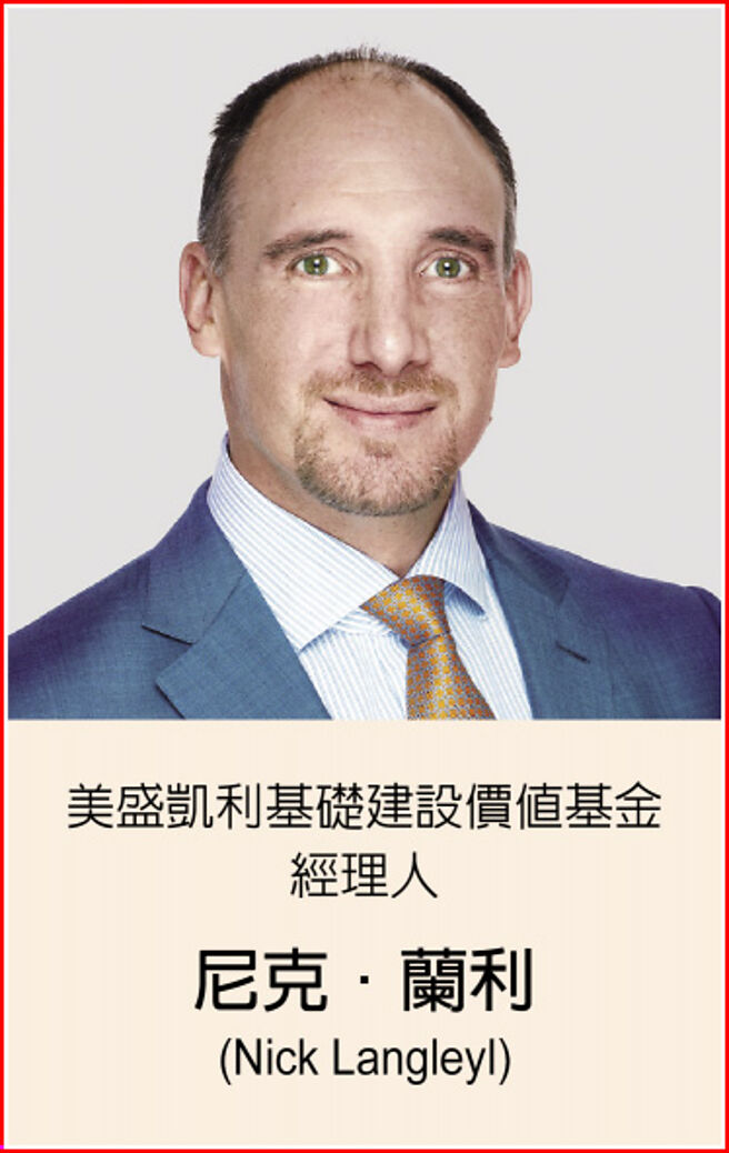 美盛凯利基础建设价值基金经理人 尼克．兰利(Nick Langleyl)