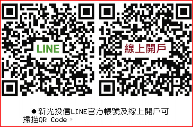 新光投信LINE官方帐号及线上开户可扫描QR Code。