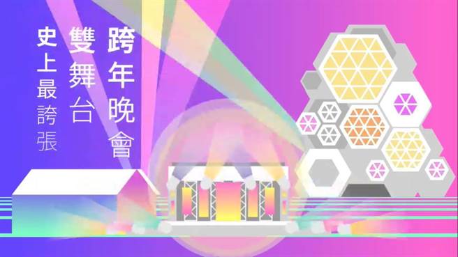 2022高雄跨年大秀将以双舞台登场。（高巿府提供）