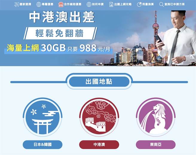 因应疫情期间各国入境隔离措施，商务人士或是民眾出国探亲等旅程天数跟着延长，中华电信针对中港澳、美加、新马等邻近国家以及欧洲地区推出「海量型漫游上网方案」优惠服务，提供大用量、长天数的漫游方案，满足出国客户行动上网需求，漫游上网1天平均只要20元起。（中华电信提供）