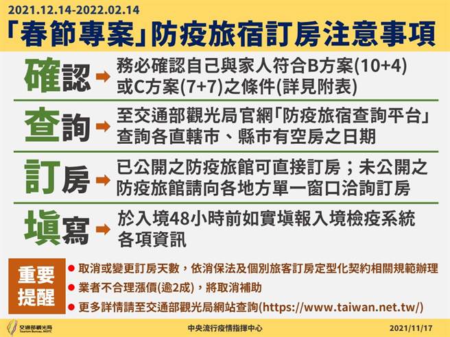 指揮中心公布春節專案。（圖／指揮中心提供）