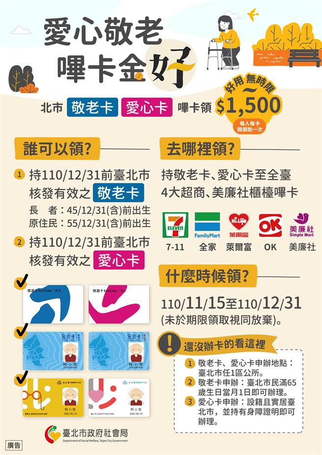 台北市15日推出敬老及爱心卡储值金1500元。(取自台北市社会局)