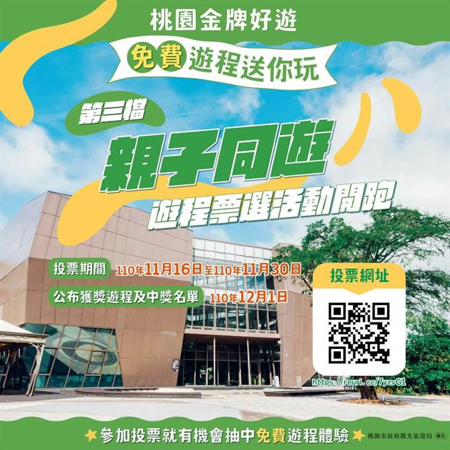 票選桃園金牌好遊，免費遊程送你玩。(觀旅局提供)