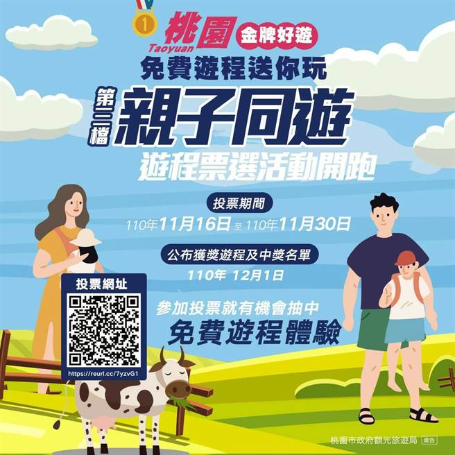 票選桃園金牌好遊，免費遊程送你玩。(觀旅局提供)