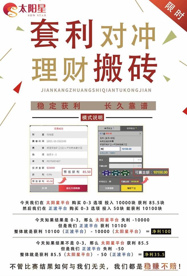 詐團刊登假博弈投資廣告，鎖定大陸民眾行騙。(翻攝照片／林郁平台北傳真）