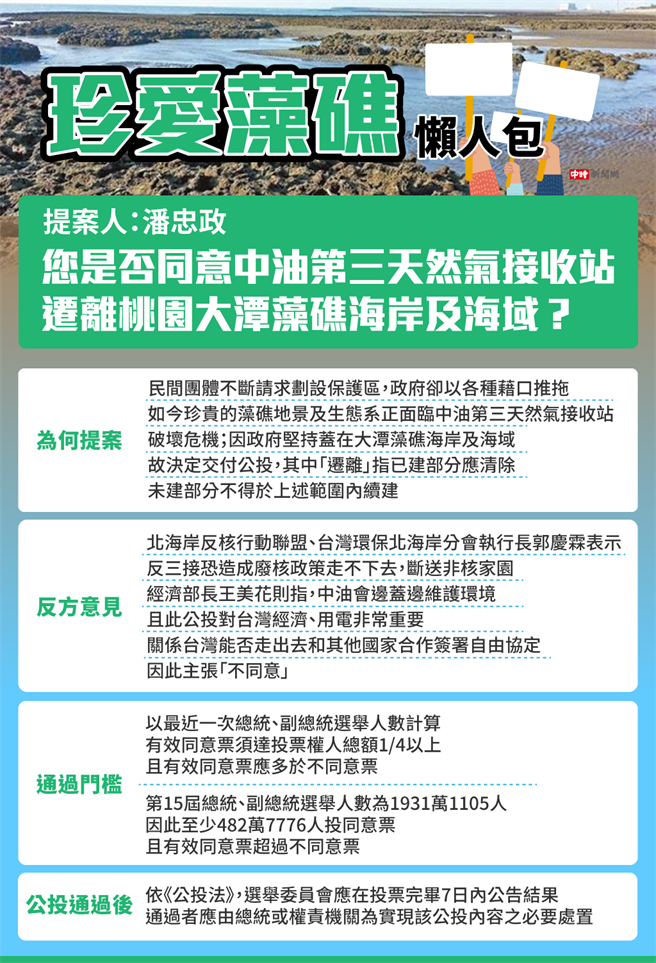 图为珍爱藻礁懒人包。(制图/陈友龄)