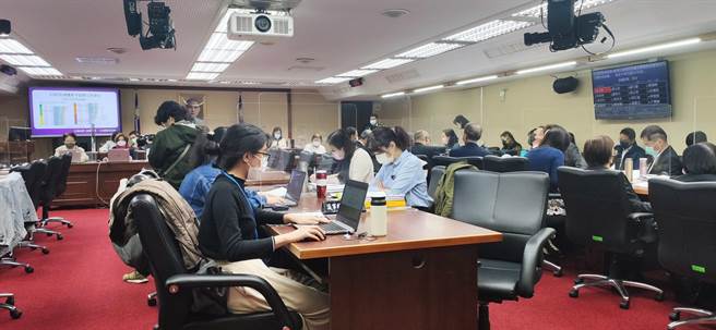 立法院社会福利及卫生环境委员会今天邀请环保署针对预算及「参与联合国气候变迁大会（COP 26）成果以及提升我国气候绩效政策方向」报告。（林良齐摄）