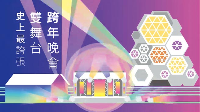高巿府17日宣布，今年跨年晚会将以「蓬莱舞台」与「高流舞台」双舞台隔海音浪大PK。（高巿府提供／曹明正高雄传真）