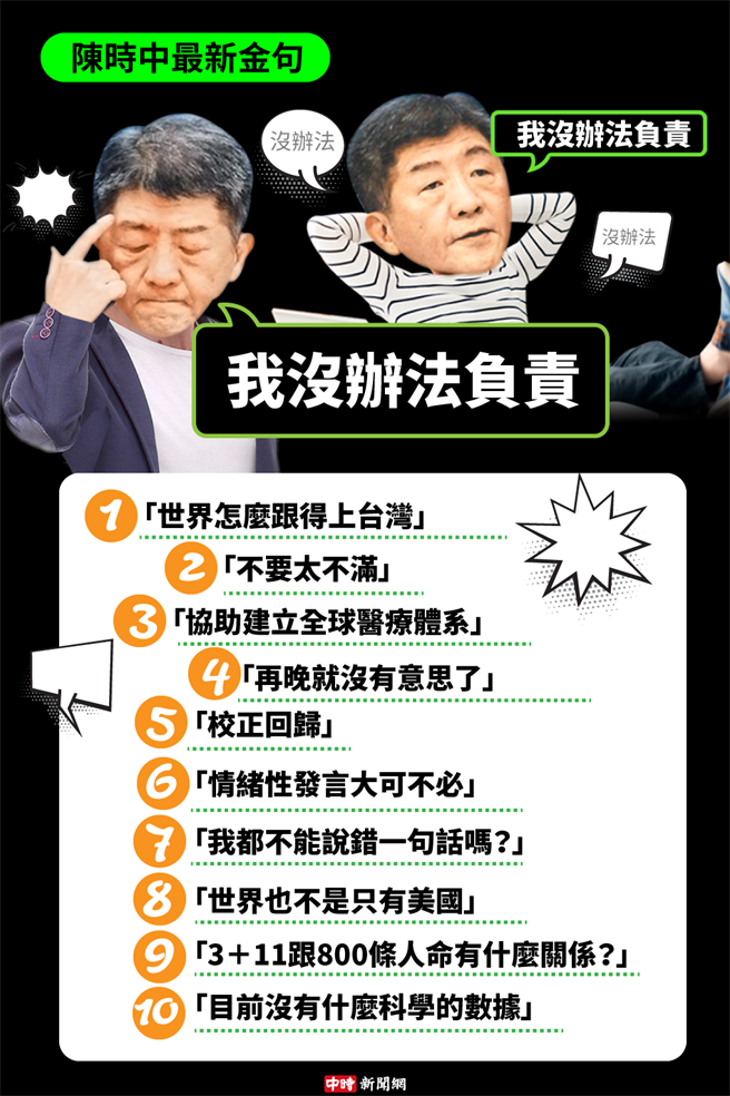 陳時中金句。(製圖/陳友齡)