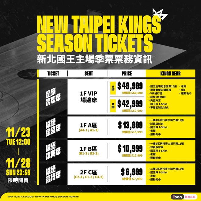 新北国王新球季季票将于23日开卖。(新北国王提供)