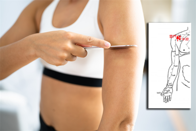 用刮痧板，轻轻由手太阴肺经的中府穴往云门穴向上轻刮，有助调理气血。(合成图/Shutterstock、《针灸科学》黄维三着，正中书局)