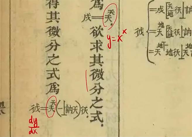 清朝的微积分课本将所有符号和阿拉伯数字「完全中文化」，每道题目都让人看了雾煞煞。（图片翻摄自YouTube/宝妮老师 Bonnie）