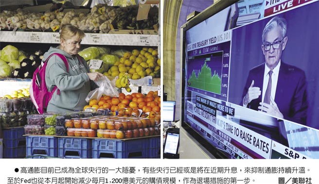 高通膨目前已成为全球央行的一大隐忧，有些央行已经或是将在近期升息，来抑制通膨持续升温。至于Fed也从本月起开始减少每月1,200亿美元的购债规模，作为退场措施的第一步。图／美联社