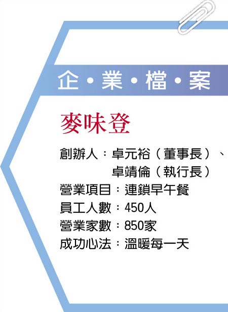 企˙业˙檔˙案麦味登