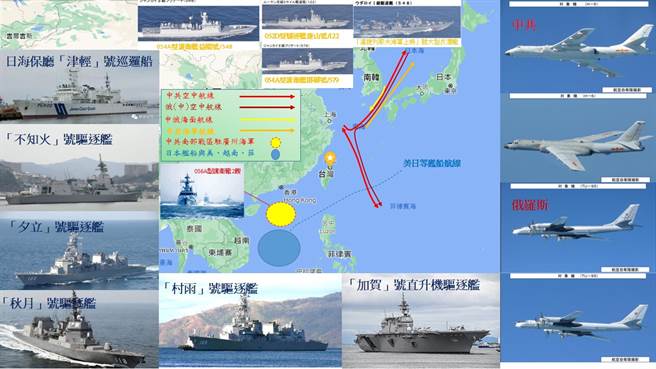 美日在南海与越、菲等国频频军演，中共北部、东部、南部军区全员出动，中俄海军联合编队东海巡航路线。（图/作者陆文浩制图）