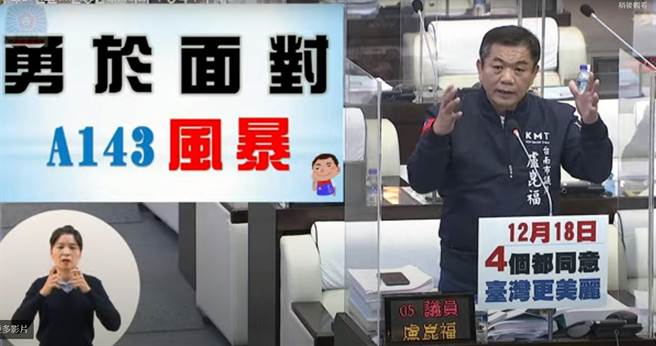 国民党台南市议员卢崑福建议身陷A143事件政治风暴的市长黄伟哲发誓自证清白。（摘自台南市议会网站／洪荣志台南传真）