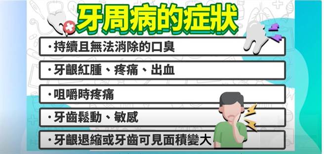 （资料来源／健康疗天室提供）
