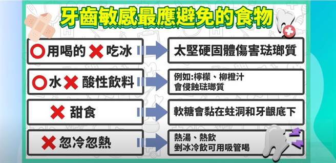 （资料来源／健康疗天室提供）