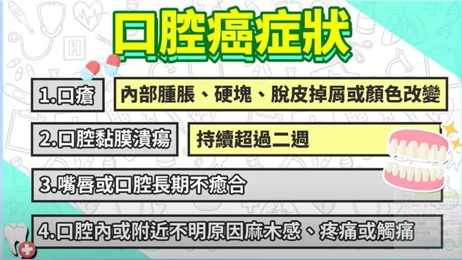 （资料来源／健康疗天室提供）