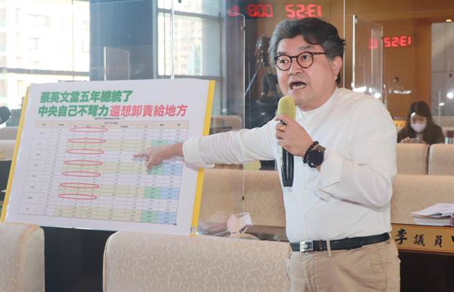 市议员李中22日质询时说，中央不应因为总统想要剪彩或中央自己不作为，就威胁地方政府一定要允诺在不恰当的地方盖社宅。(陈世宗摄)