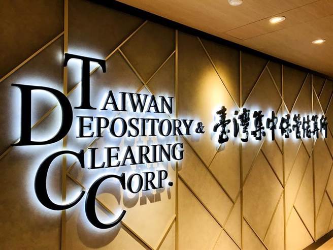 图为集保结算所。
