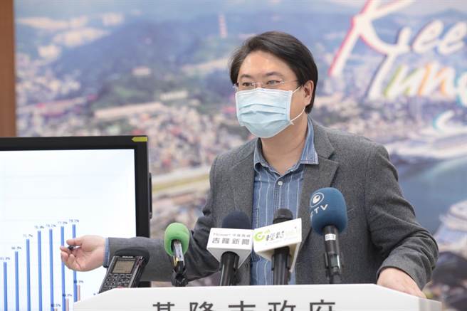 基隆市长林右昌表示，已向交通部提出邮轮復驶需求，待专家审议做最后决定。（基隆市政府提供／陈彩玲基隆传真）