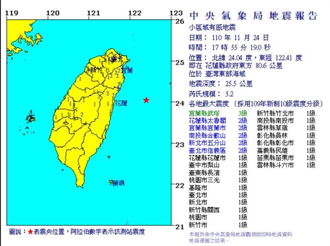 24日傍晚花蓮外海再度地牛翻身，北部、東北部都相當有感。(圖／氣象局)