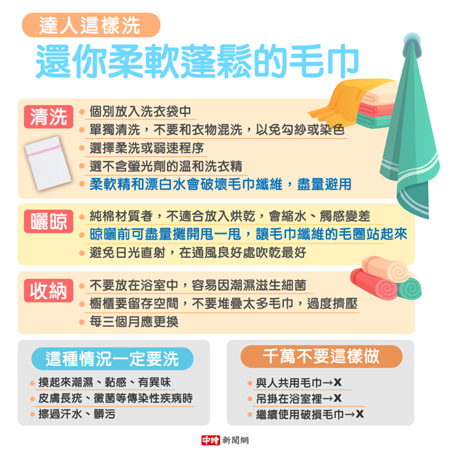 (图/中时新闻网陈友龄制作)