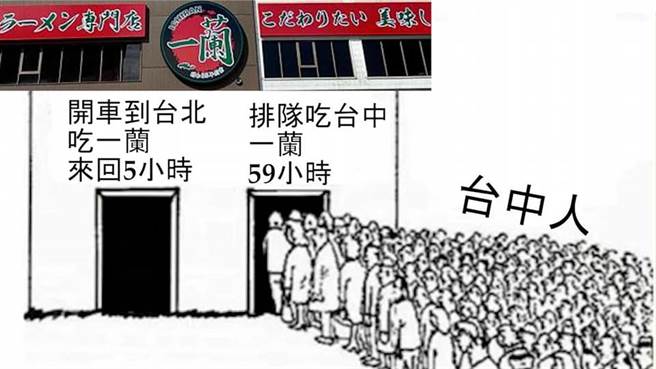 一蘭拉麵台中朝富店排隊人潮多，有網友製作圖片嘲諷。（圖／臉書爆廢公社公開版）