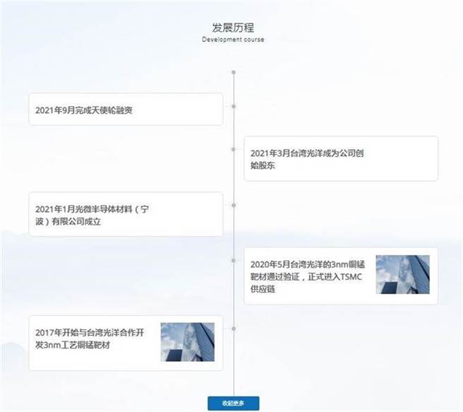 光微科官网。（品观点提供）  

