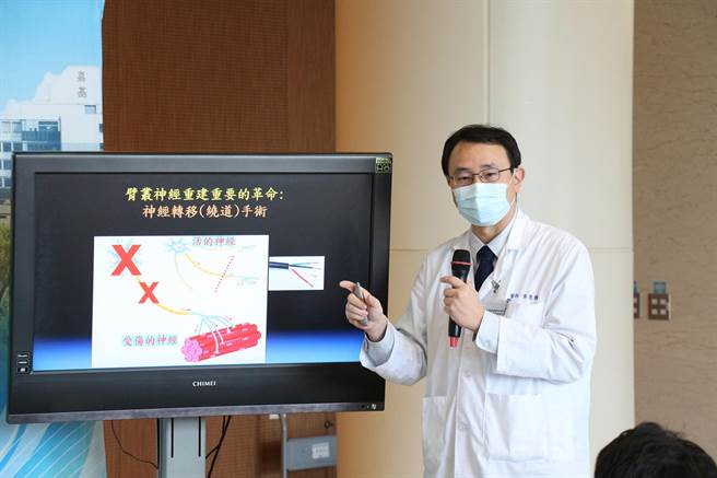 嘉基骨科手外科主任黄惠鑛说明神经绕道手术病人配合团队积极治疗，可达神经移植的最好功能。（嘉基提供∕吕妍庭嘉义传真）