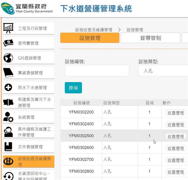 工作人员透过「设施巡查及维护模组APP」，大幅提升污水下水道 的管理维修作业效率。（宜兰县政府提供／胡健森宜兰传真）
