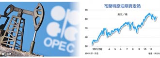 反制SPR OPEC＋擬停止增產