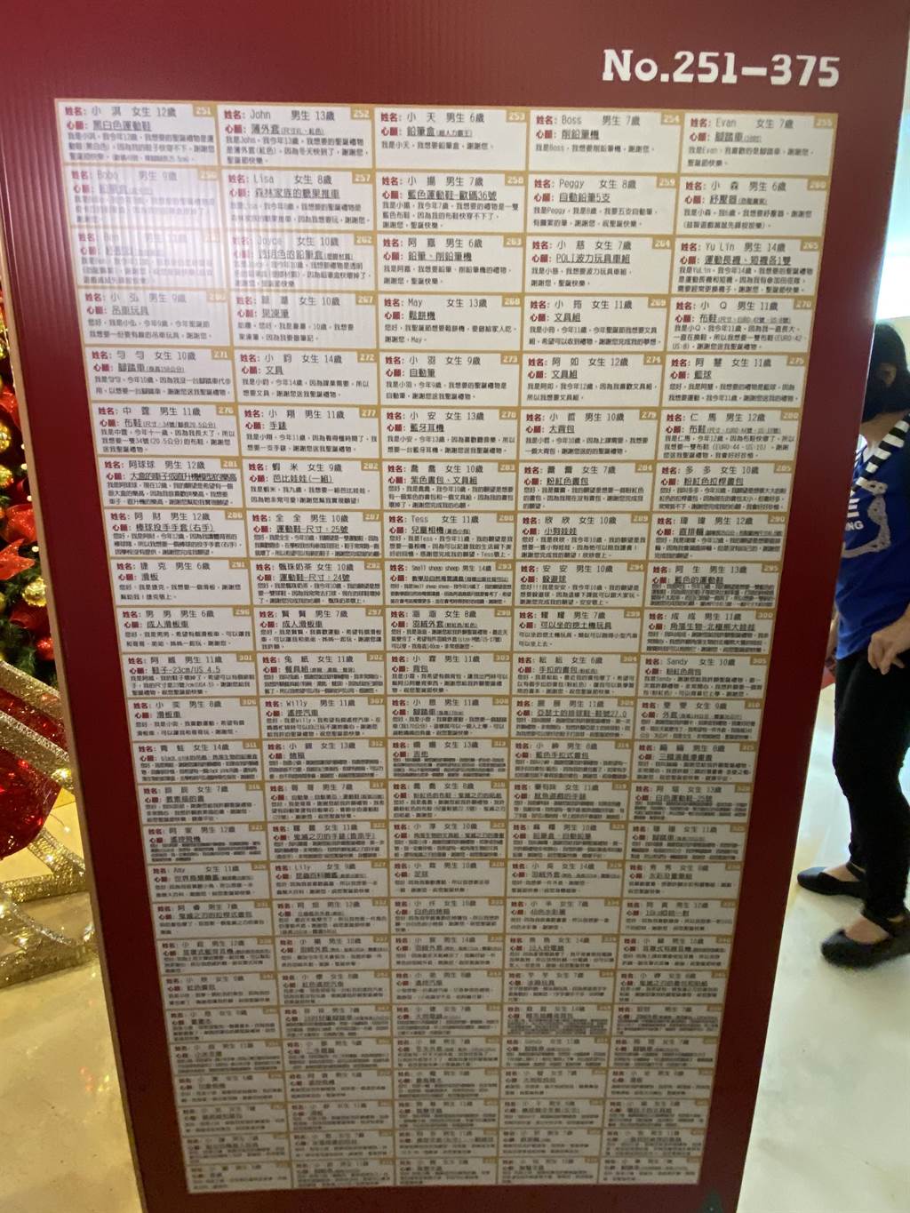 500個弱勢孩子的心願，期待耶誕老公公送來溫暖。（廖素慧攝）