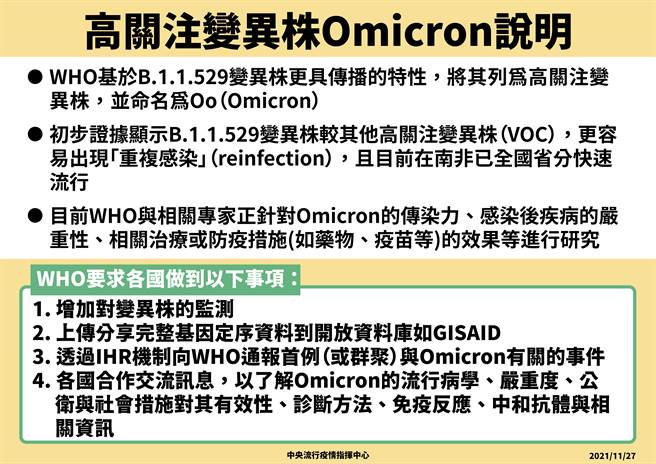 现有的新冠疫苗能否有效阻挡Omicron，中央流行疫情指挥中心发言人庄人祥回应了。（图／指挥中心提供）