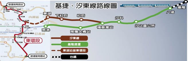 基捷、汐东线路线图
