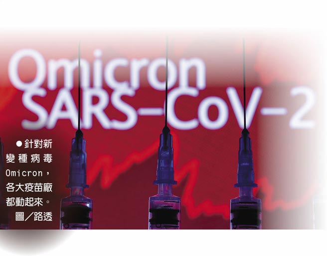 针对新变种病毒Omicron，各大疫苗厂都动起来。图／路透