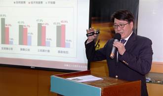 1218公投》游盈隆：藍綠兩黨總訴求過度貪婪 低估台灣選民的自主性