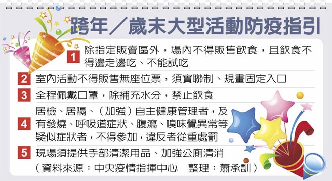 跨年／岁末大型活动防疫指引