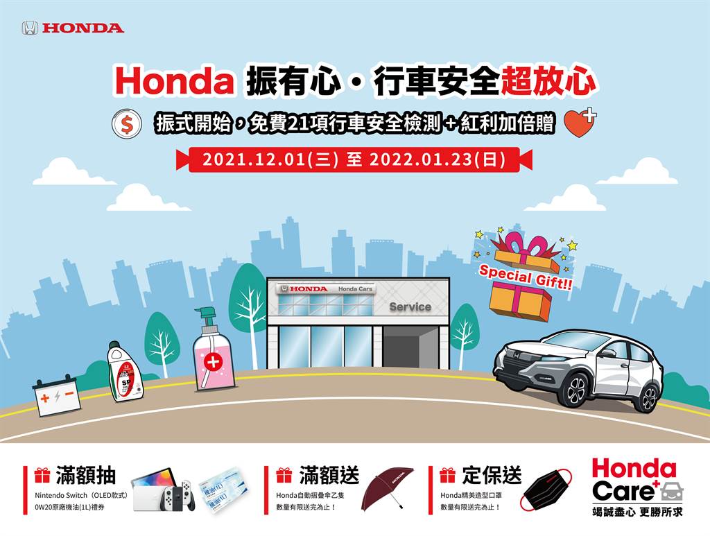 Honda Care+ 防疫應援 疫起守護家人健康
免費21項行車安全健檢服務，回廠即可參加百萬好禮抽獎活動(圖/Honda提供)
