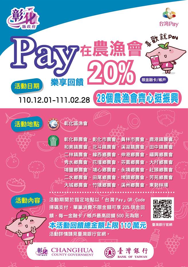 彰化县政府结合臺湾银行「台湾pay」自12月1日起至明年2月28日止，推出「彰化县农渔会齐心挺振兴」行销活动，只要在县内28家农渔会消费，单笔不限金额可享20％现金回馈。（彰化县政府提供／吴敏菁彰化传真）