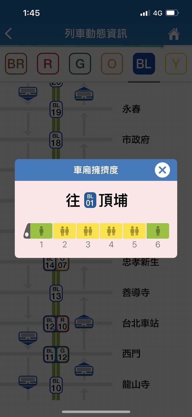 北捷继「车厢拥挤度」后，再于台北捷运GO APP推出「路线拥挤度」查询功能，让民眾即时掌握板南线、文湖线全路线拥挤度。（黄婉婷摄）