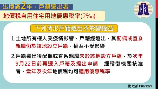 自用住宅优惠税率方面，只要在次年9月22日前再度迁入户籍，当年及次年地价税均可适用优惠税率。。（图／指挥中心提供）