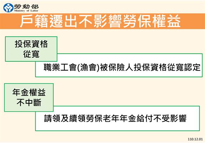 户籍迁出不影响劳保权益。（图／指挥中心提供）